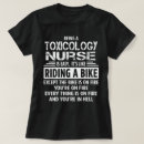 Suche nach toxikologie tshirts Stelle