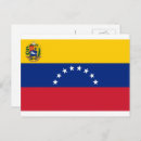 Suche nach venezuela flagge poster Weltflaggen