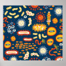 Suche nach biologisch poster Muster