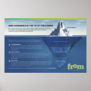 Suche nach erfahrungen poster Benutzer