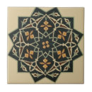 Suche nach backsplash fliesen Blume