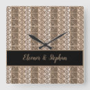 Suche nach gezeichnet wanduhren Muster