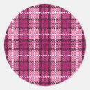 Suche nach pixel aufkleber Gestaltung