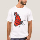 Suche nach lepidoptera tshirts Fehler