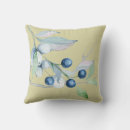 Suche nach blaubeere kissen Blätter