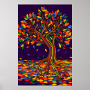 Suche nach bunter baum poster Lila