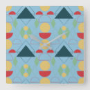 Suche nach atomic poster Retro