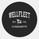 Suche nach wassersport aufkleber Boot