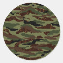 Suche nach rosa camouflage aufkleber Geburtstag