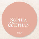 Suche nach dekoration untersetzer Einzigartig