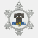 Suche nach glocken ornamente Urlaub