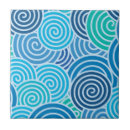 Suche nach spirale fliesen Modern