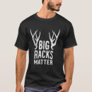 Suche nach geweih kleidung Jagd