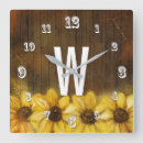 Suche nach holz wanduhren Zahlen