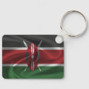 Suche nach kenya schlüsselanhänger Patriotisch