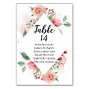 Suche nach geometrische muster tischkarten Newly weds