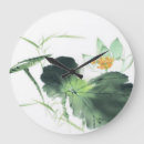 Suche nach chinesen wanduhren Für sie