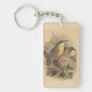 Suche nach efeu schlüsselanhänger Natur