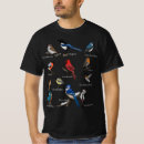 Suche nach garden bird tshirts Vogelliebhaber