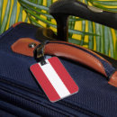 Suche nach österreichisch gepäckanhänger Austria