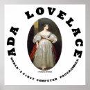 Suche nach lovelace Aussenseiter