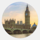 Suche nach großbritannien aufkleber England