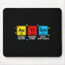 Suche nach bestimmt mousepads Wahrhaftig klar offensichtlich einfach
