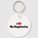 Suche nach vegetarisch schlüsselanhänger Vegetarier