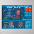 Suche nach donner poster Eis