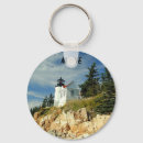 Suche nach maine schlüsselanhänger Leuchtturm