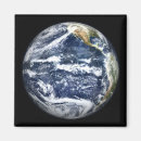 Suche nach planeten magnete Kreis