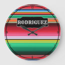 Suche nach spanische wanduhren Mexikanisch