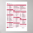 Suche nach hacker poster Programmierer