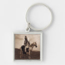 Suche nach leiter schlüsselanhänger Indisch