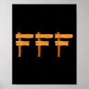 Suche nach erde freundlich poster Erneuerbare energie