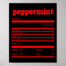 Suche nach nutrition poster Amerikanisch
