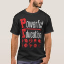 Suche nach sportlehrer geschenke Schule