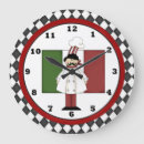 Suche nach italian kunst poster Chef