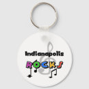 Suche nach indianapolis indiana schlüsselanhänger Städte