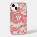 Suche nach camo iphone hüllen Militärisch