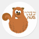 Suche nach lustiges eichhörnchen aufkleber Familie