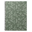 Suche nach gärtner kleine notizbücher Für sie