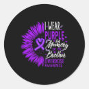 Suche nach anti drogen aufkleber Nüchtern