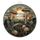 Suche nach gruselig dartscheiben Schädel