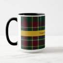 Suche nach karomuster tassen Tartan