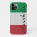 Suche nach italia iphone hüllen Retro