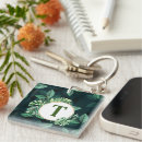 Suche nach pflanzen sie blatt accessoires Pflanze liebhaber