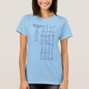 Suche nach linedance kleidung Lustig