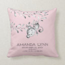 Suche nach monkey kissen Tiere