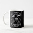 Suche nach 24 geburtstag tassen 1998